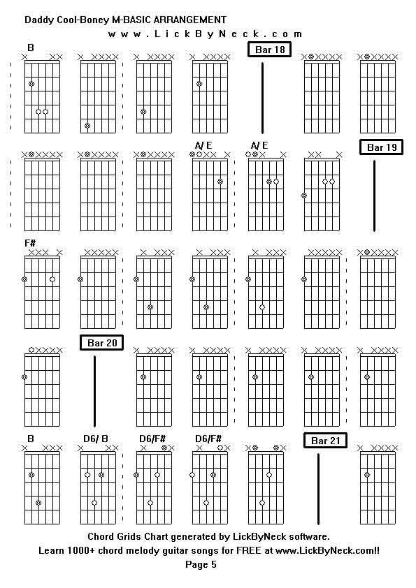 Chord Grids Chart of chord melody fingerstyle guitar song-Daddy Cool-Boney M-BASIC ARRANGEMENT,generated by LickByNeck software.